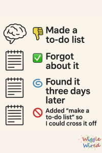 Checklist Champion